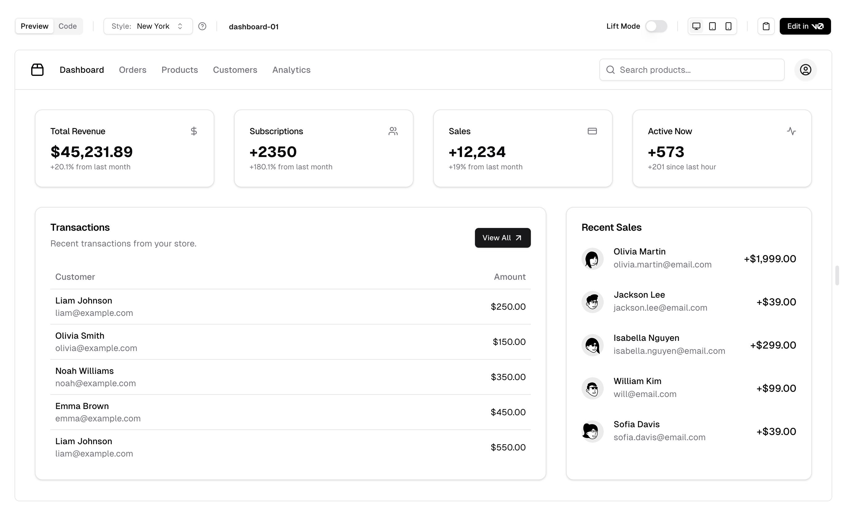 shadcn/ui dashboard component